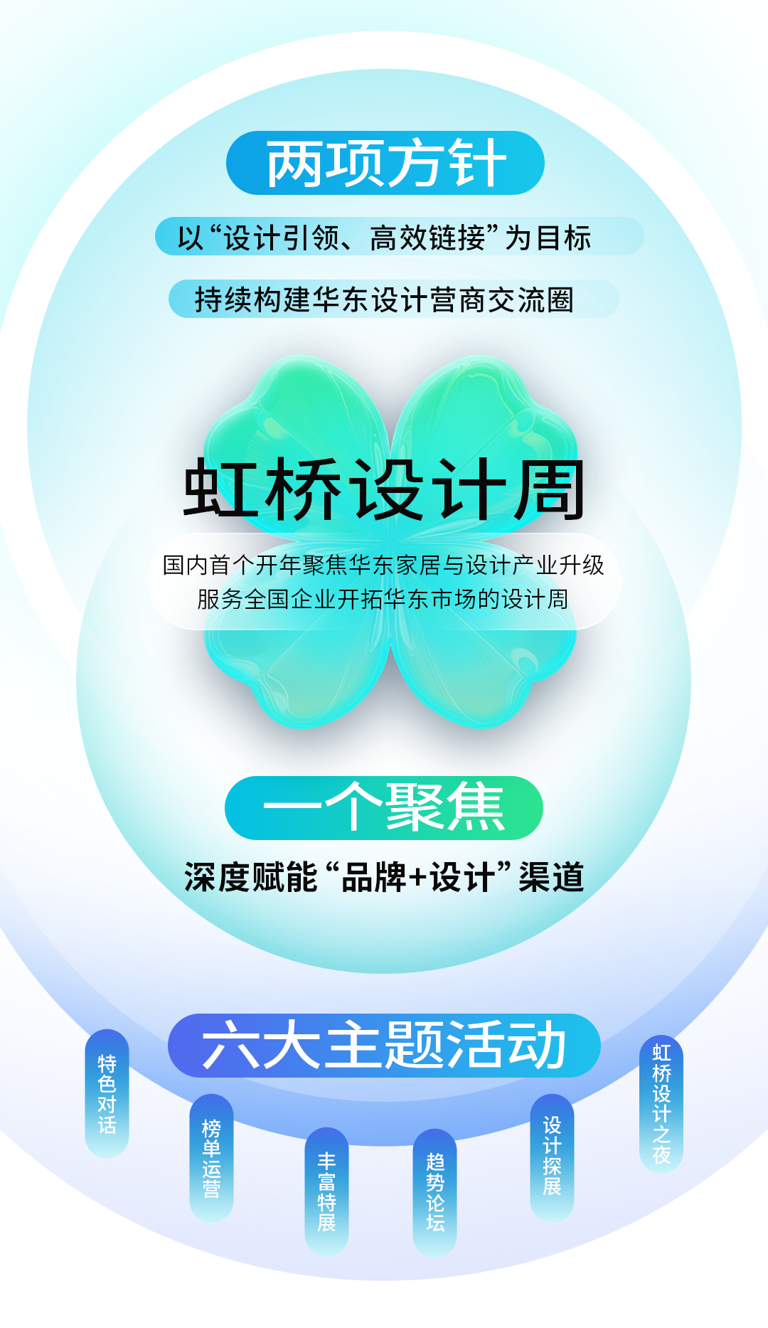 官宣-2025上海设计周【上海虹桥建博会】华东地区第一设计交流平台
